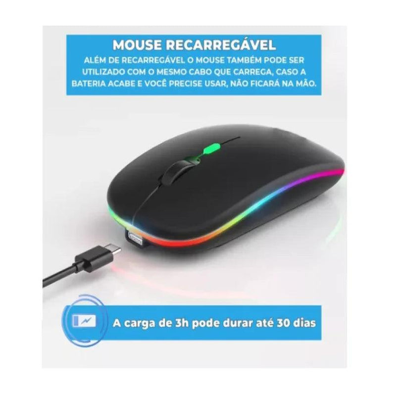 Mouse Sem Fio Recarregável e Silencioso - LOJAS ITACOLOMY